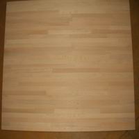 �D�����ɲ���ƴ�� �c(di��n)���ɷŴ�