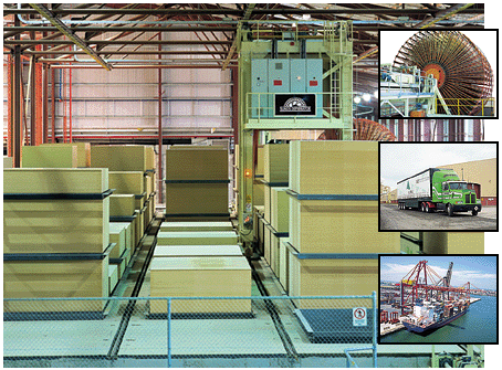 �D��FSC���ܶȰ� �c(di��n)���ɷŴ�