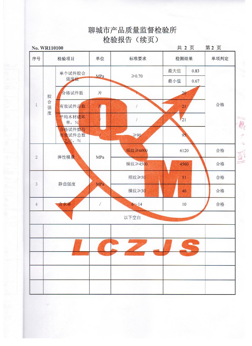 �D���z�y(c��)��(b��o)��3 �c(di��n)���ɷŴ�