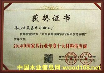 �D���Ҿ��ИI(y��)��ý�� �c���ɷŴ�