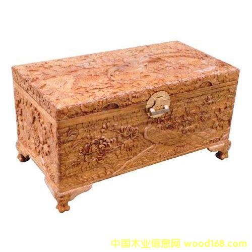 ��ľ���Ԕ����B