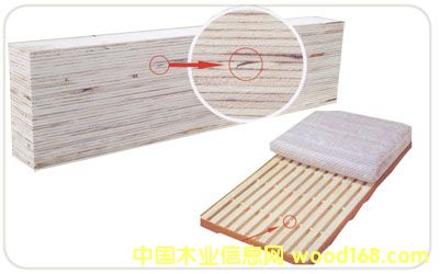 �T�S�ΰ�ӷe��LVL  LVB