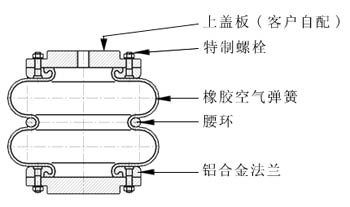 firestone��Ԕ��(x��)��B