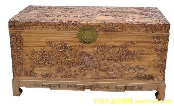 ��ľ���Ԕ����B