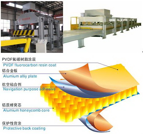 �X��C��ቺ�C(j��)�����a(ch��n)�O(sh��)��-��ɭ