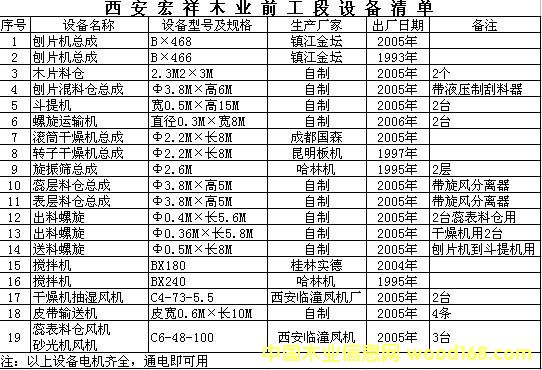 �� �� �� �� ľ �I(y��) �� �� �� �O(sh��) �� �� �ε�Ԕ��(x��)��B