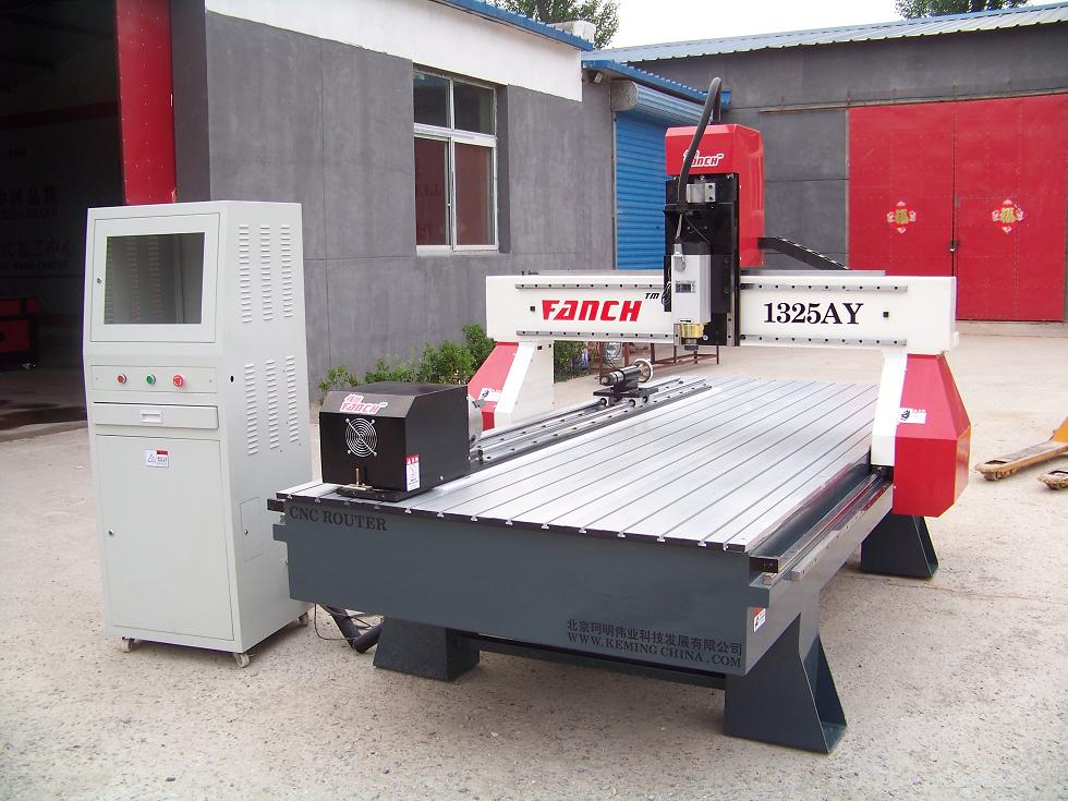 FC-1325AY��Ԕ����B