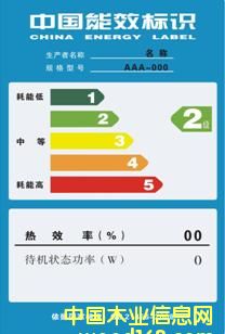 늴Št����ˮ������L(f��ng)���������Ї���Ч��(bi��o)�R(sh��)�J(r��n)�C