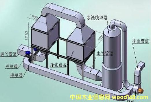 �l(f��)늙C(j��)β������