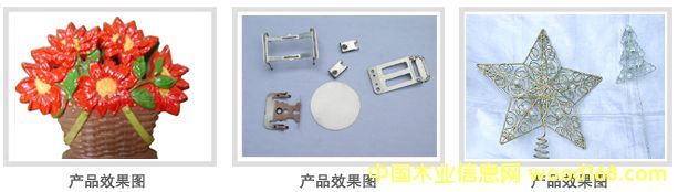 ������Ԕ����B