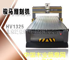 HV 1325��Ԕ����B