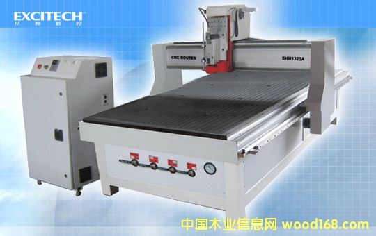 ���ٔ�(sh��)��ľ����̙C(j��)��Ԕ��(x��)��B