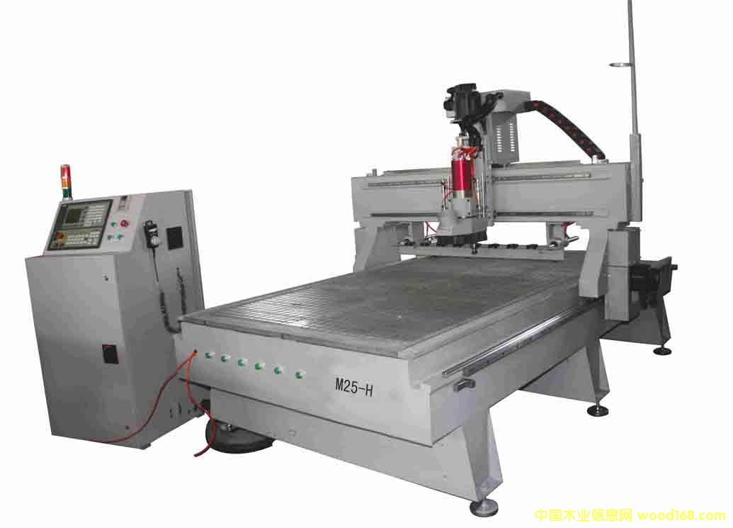 �Ԅ�(d��ng)�Q����̙C(j��)M25H