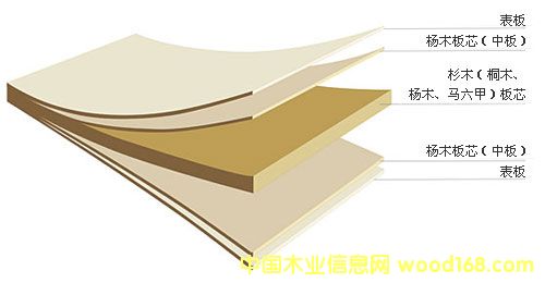 ��ľ��ľ�����Ԕ����B