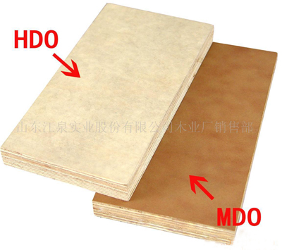 HDO��MDO����ģ���Ԕ��(x��)��B