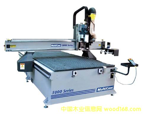 ��(sh��)ľ�����A�塢�Ӊ����̙C(j��)��Ԕ��(x��)��B