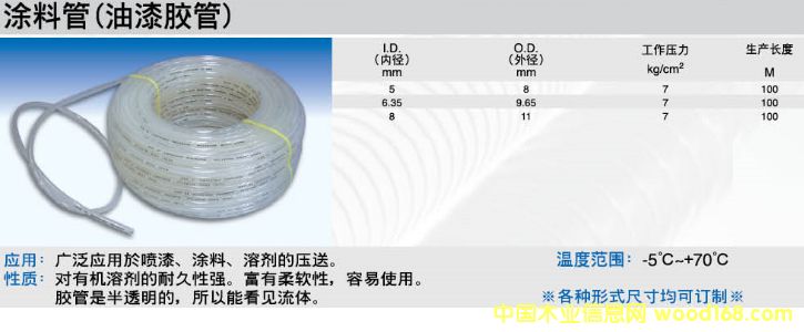 ľ��Ϳ�Ϲܵ�Ԕ��(x��)��B