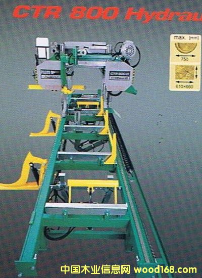 CTR800�ݿ����T(m��n)ʽ��䏙C(j��)