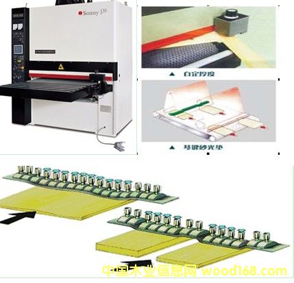 ���Iʽɰ��C(j��)��Ԕ��(x��)��B