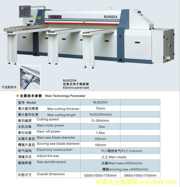 �ݰ�����(y��ng):����(f��)ʽ䏰�C(j��)@����(f��)�@�Ƭ����(f��)䏰�C(j��)