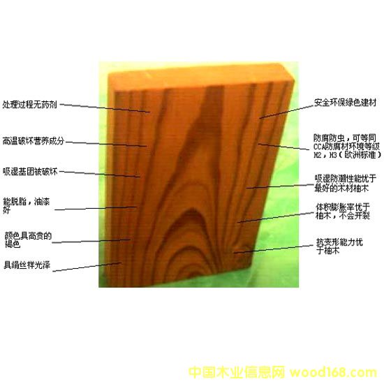 �Ϸ���̼��ľ