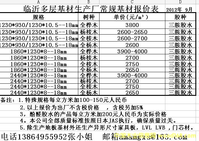 [��] ���ӌ�(sh��)ľ��(f��)�ϵذ����