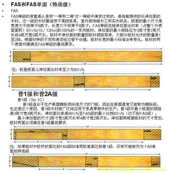 �a(ch��n)Ʒ�ȼ�(j��)����