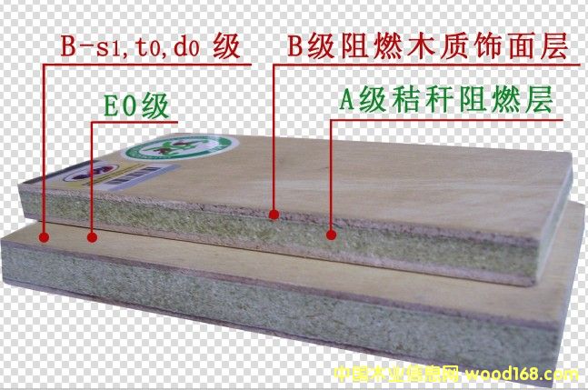 ֲ�w�壨��(f��)�Ͻն��壩��Ԕ��(x��)��B