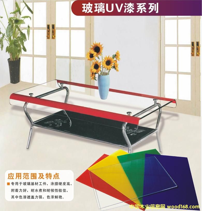 ��UV�����Ԕ��(x��)��B