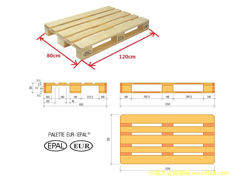 [��] EPAL�W��(bi��o)�бP(p��n)