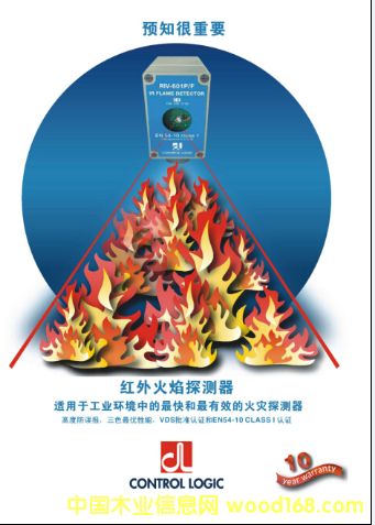 �t�����̽�y����Ԕ��(x��)��B