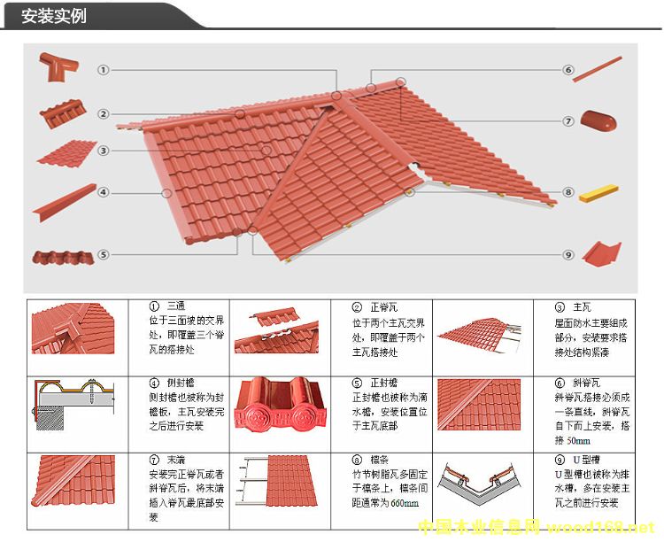 �����ߵ�Ԕ����B