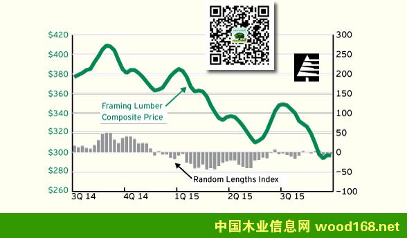 ��(gu��)�Hԭľ�Ј�(ch��ng)�r(ji��)���߄�(sh��)��(b��o)��