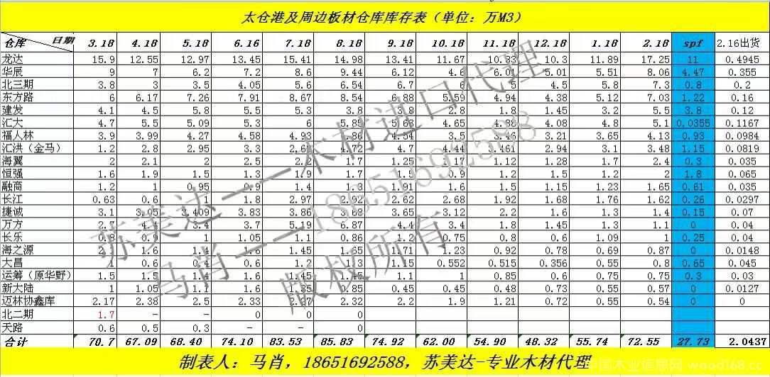 ̫�}(c��ng)������ɽ�۵Ȱ�Ď�(k��)���