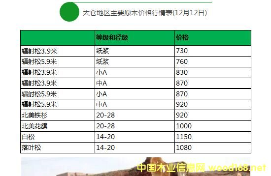 ̫�}(c��ng)ľ���Ј�(ch��ng)ݗ����ԭľ�r(ji��)�������