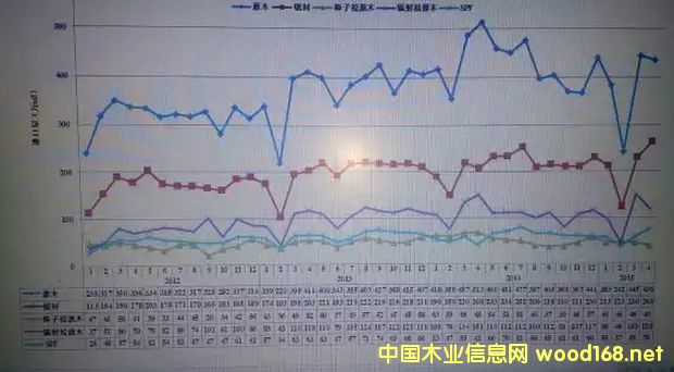 ݗ���ɡ������������_˹ľ�ĸۿڎ�(k��)�扺�����@�ϝq