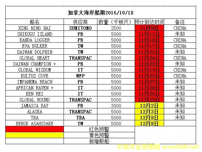 ���ô��ԭľ���m(x��)��؛