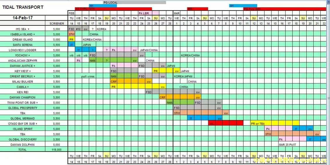 �A�|ľ�Ŀڰ���Ď�(k��)������؛�y(t��ng)Ӌ(j��)