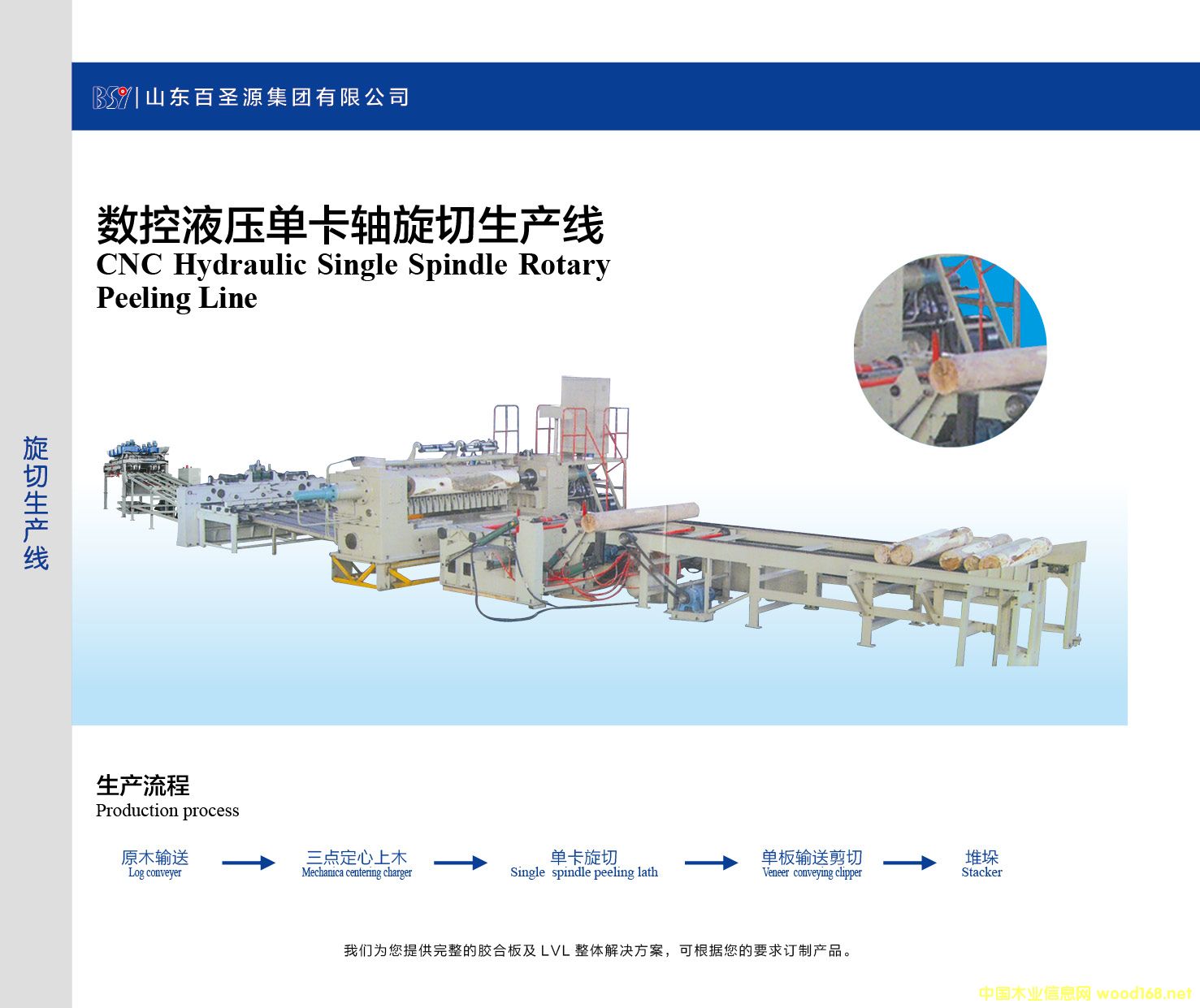 ��(sh��)��Һ��?ji��n)ο��S�������a(ch��n)����Ԕ��(x��)��B