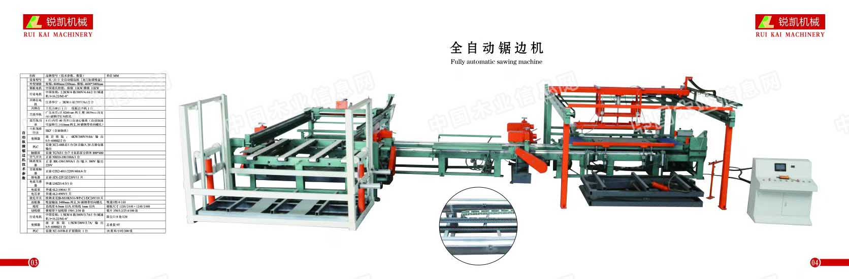 的詳細(xì)介紹