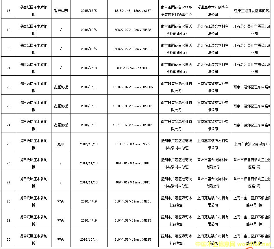 ���Kʡ���ֳ̾�z38���Ώ���ľ�ذ� �ϸ��ʞ�78.9%5