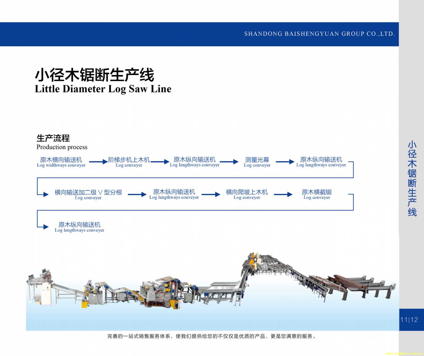 С��ľ䏔����a(ch��n)��